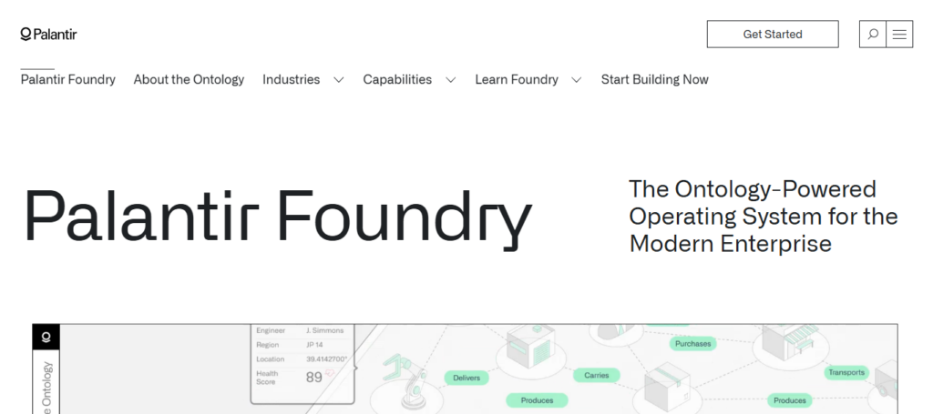 Palantir Foundry AI Dev