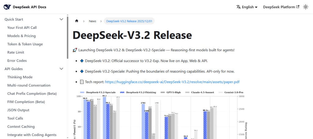 DeepSeek V3.2 (685B)