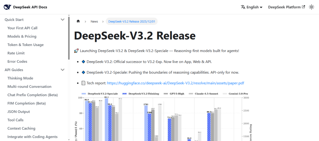 DeepSeek V3.2 (685B)