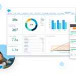 10 Best SaaS Tools for Client Reporting & Automation Guide