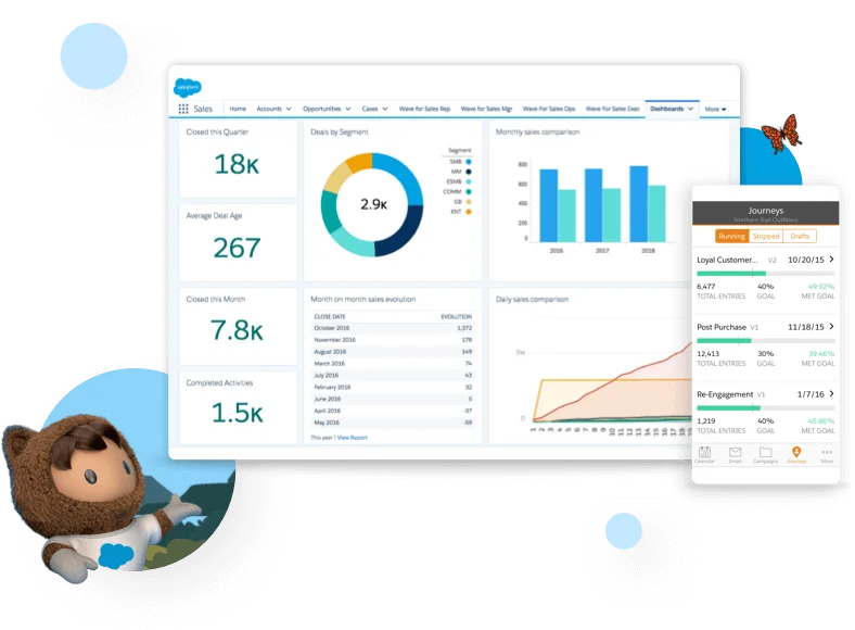 10 Best SaaS Tools for Client Reporting & Automation Guide