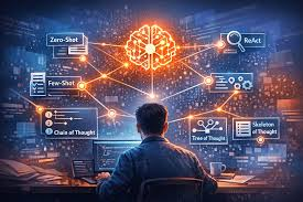 Advanced Prompt Control