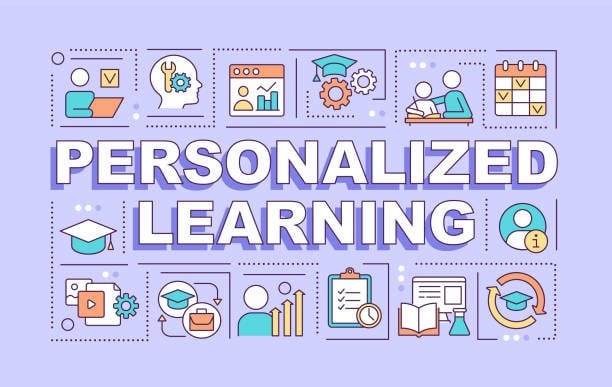 Personalized Learning & Training