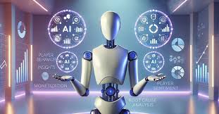 AI Replay Analyzers (Game Insights AI)