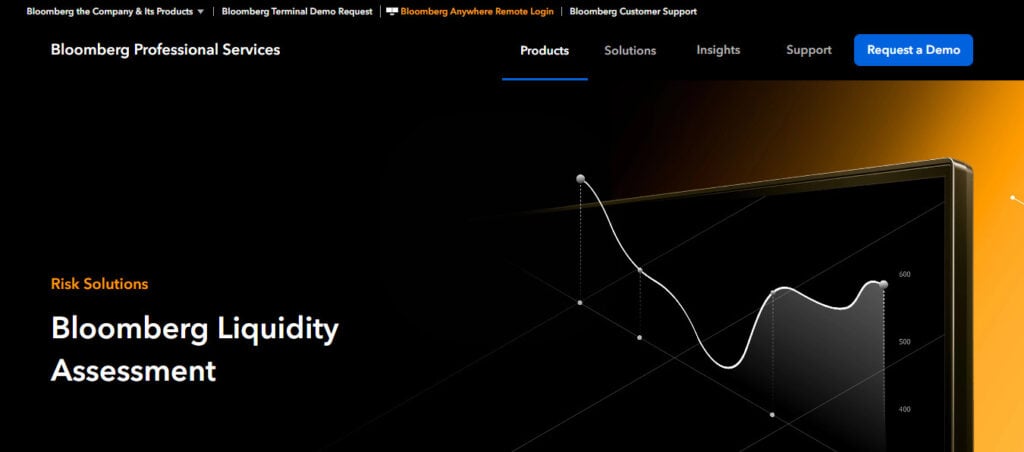 Bloomberg Liquidity Assessment Tool (LQA)