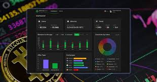 10 Best Crypto Exchange Software for P2P Trading Platforms