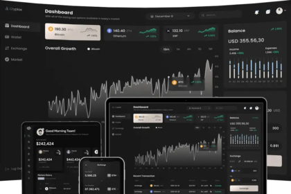 10 Best Crypto Exchange Software with KYC Integration