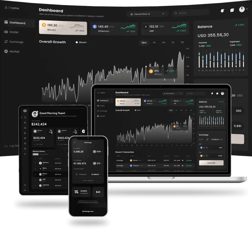 10 Best Crypto Exchange Software with KYC Integration