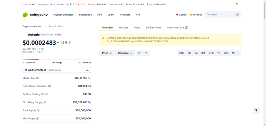 Autonio NIOX Terminal