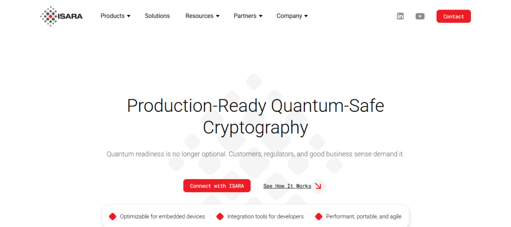ISARA Radiate Quantum‑Safe Toolkit