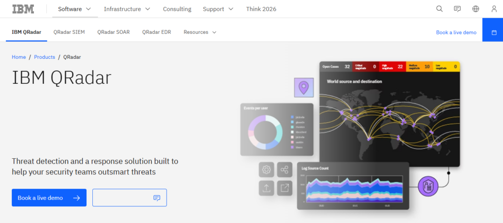  IBM QRadar AI Security Suite
