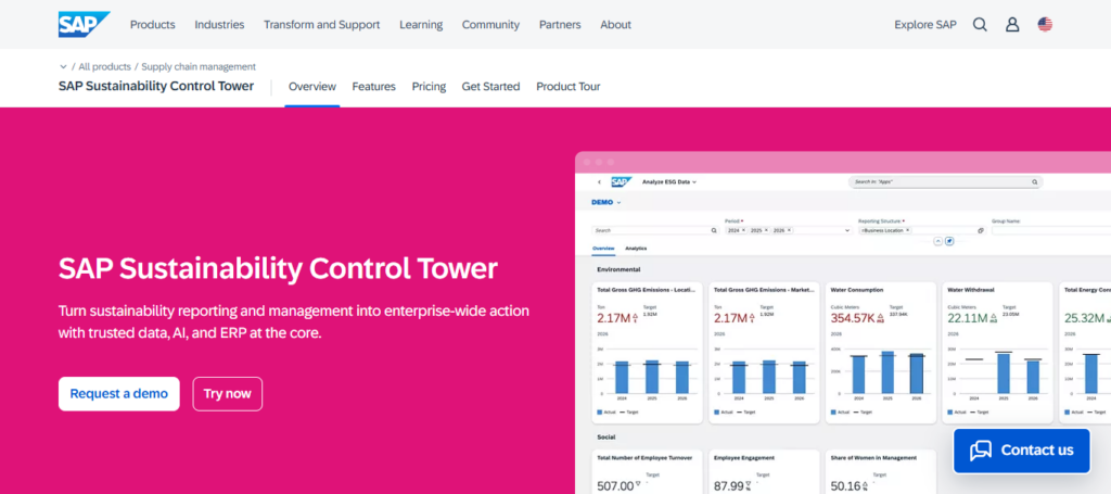 SAP Sustainability Control Tower