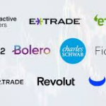 10 Global Trading Apps That Accept Users Worldwide in 2026