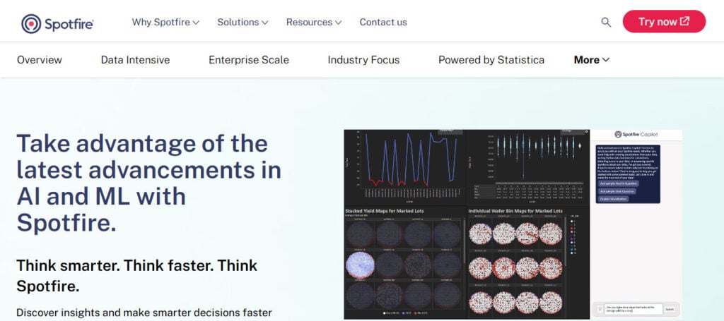 TIBCO Spotfire AI