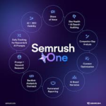 10 Best Semrush AI SEO Tools for Traffic & Keyword Growth