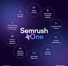 10 Best Semrush AI SEO Tools for Traffic & Keyword Growth