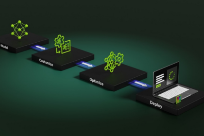 10 Best Nvidia AI Technologies for Gaming & Automation