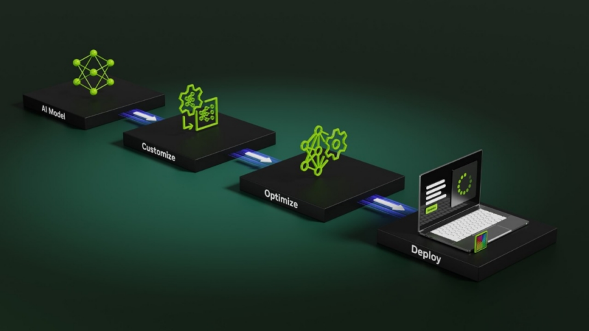 10 Best Nvidia AI Technologies for Gaming & Automation