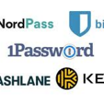 12 Best Password Managers Every Company Needs Today