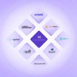 Top Fraud Detection Tools Financial Companies Are Buying