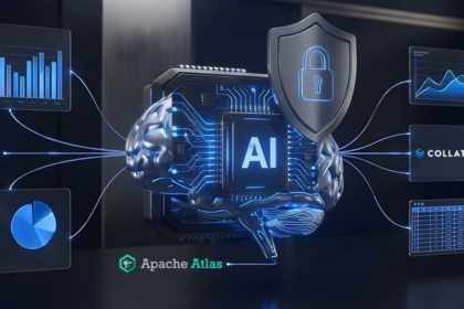 10 Top AI Governance Tools for Small Businesses Data Leaks