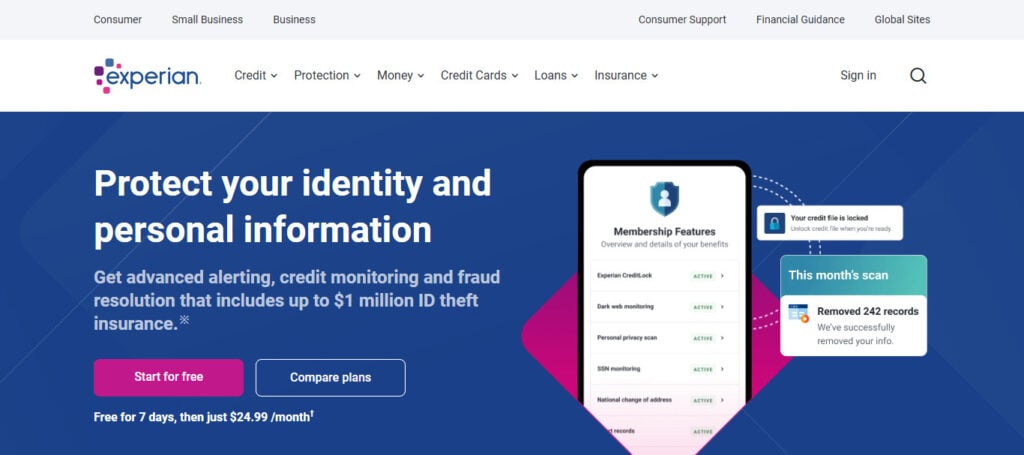 Experian IdentityWorks