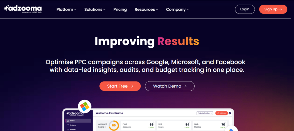 Adzooma AI