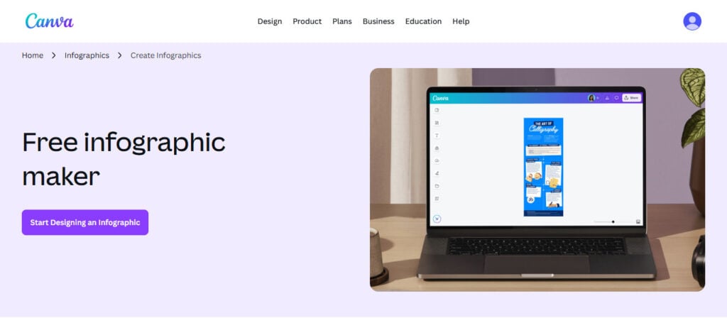 Canva AI Infographic Generator