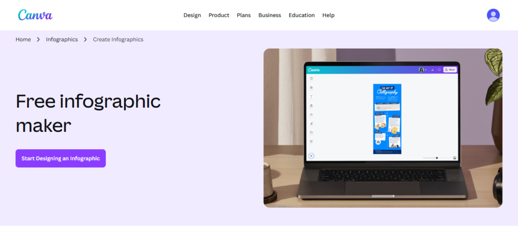 Canva AI Infographic Generator