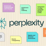 10 Best Perplexity AI Search Strategies for Fast Research