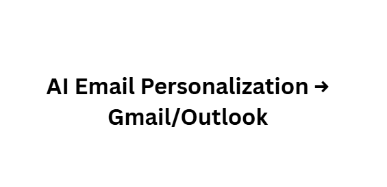 AI Email Personalization → Gmail/Outlook