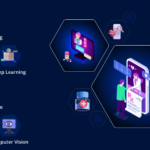 10 Best AI-Powered Biosensor Platforms for Telehealth Care