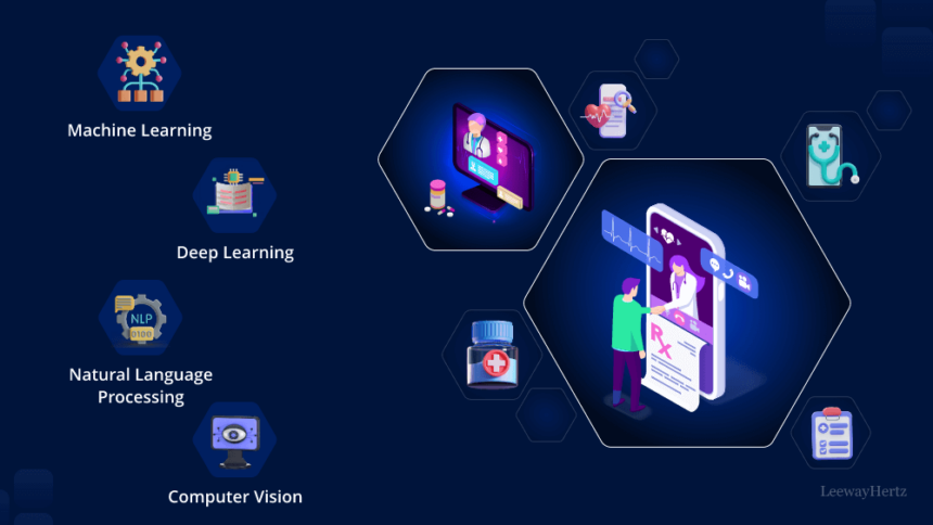 10 Best AI-Powered Biosensor Platforms for Telehealth Care