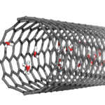 10 Best Computational Chemistry Platforms for Material Science