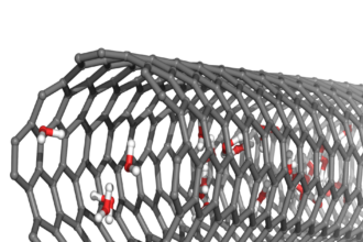 10 Best Computational Chemistry Platforms for Material Science