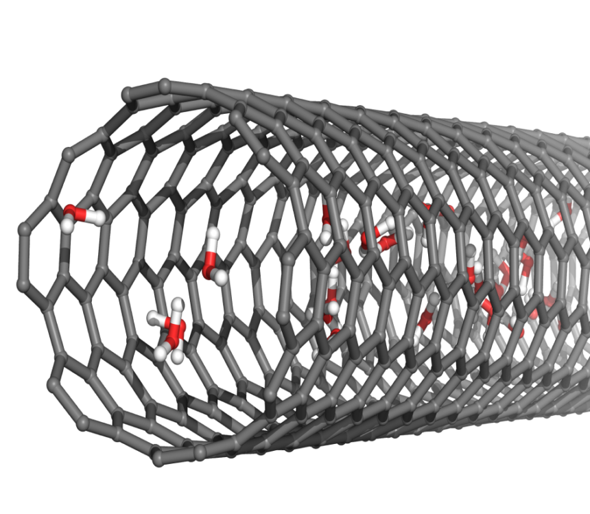 10 Best Computational Chemistry Platforms for Material Science