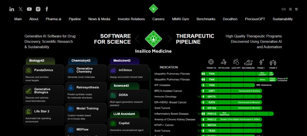 Insilico Medicine AI Docking
