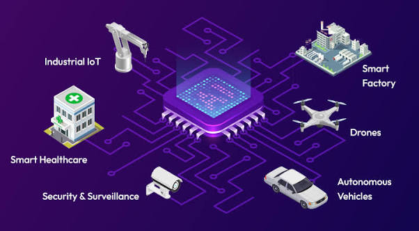 10 Best Edge AI Computing Frameworks for Local Data Processing