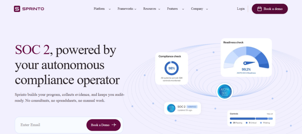 Sprinto SOC 2 Platform