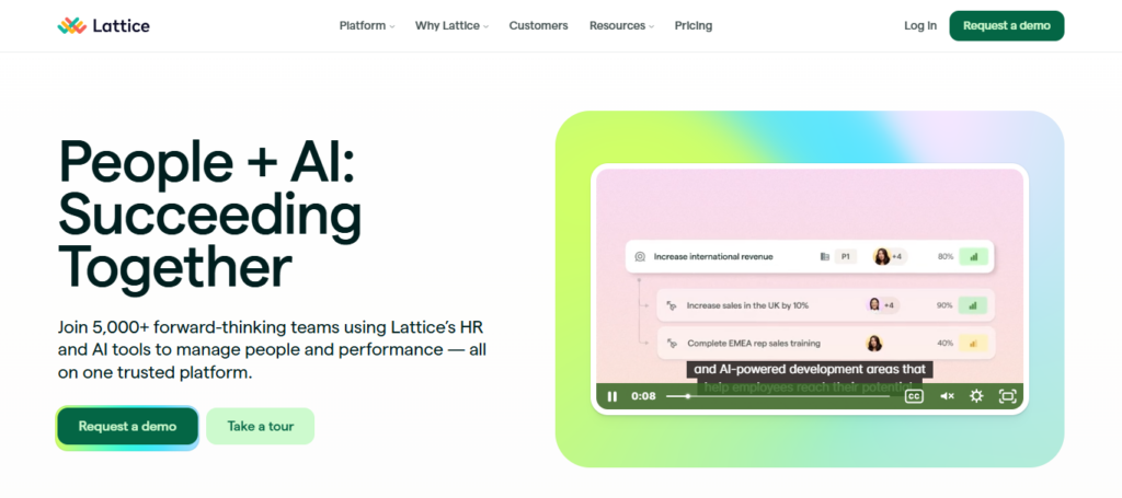 Lattice