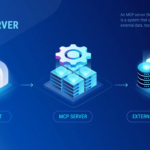 10 MCP Server Trends Unifying AI Data Sources Fast