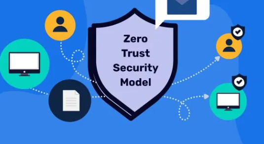 Zero‑Trust Security Models