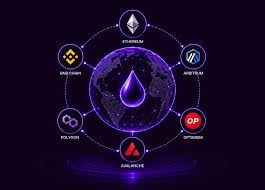 Cross‑Chain Liquidity Prediction