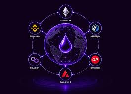  Cross‑Chain Liquidity Prediction