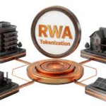 10 New Machine Learning Demands in RWA Tokenization Trends