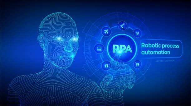 10 New Demands for Hyperautomation Frameworks with AI & RPA