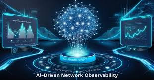 AI‑Driven Observability
