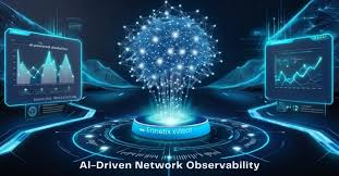 AI‑Driven Observability