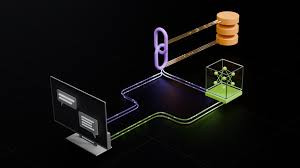 Multi‑Modal AI Readiness