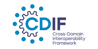 Cross‑Domain Data Interoperability